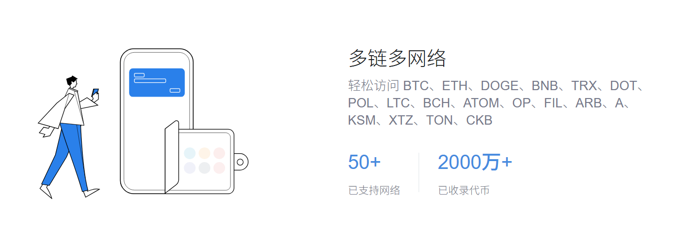 艺术
